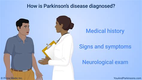 how is parkinson diagnosed